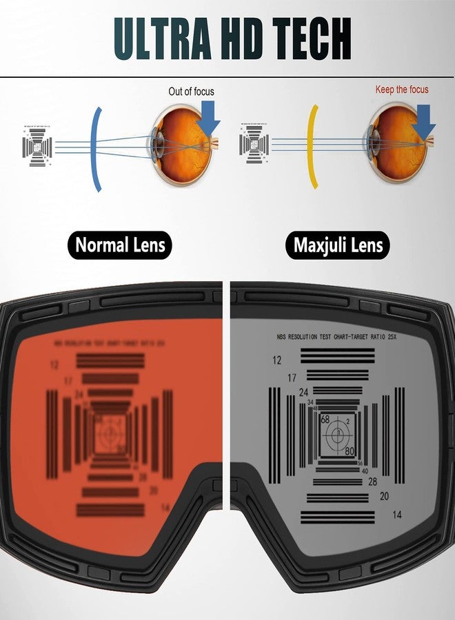 MAXJULI Ski Goggles Men Women,OTG Snow Goggles with Magnetic Interchangeable Anti-Fog HD Lens UV Protection (Black Frame/Red Lens) - Image 5